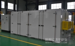 熱烈祝賀廣汽本田汽車有限公司與耐美特集團東莞分公司成功簽約1臺汽車內飾件自動化烘箱75萬元！